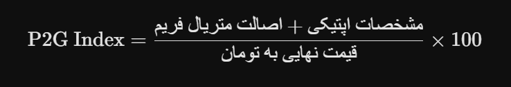 شاخص اصالت به قیمت عینک آفتابی